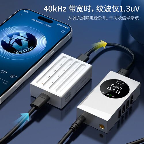 Audirect USB Purify声卡录播洗水TypeC小尾巴解码音频信号净化器 - 图0