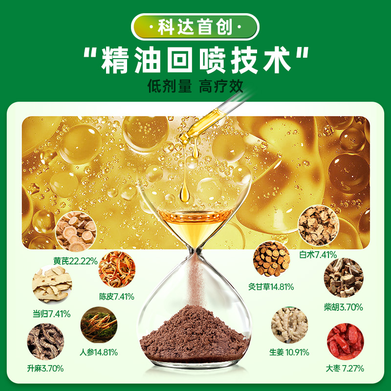 科达补中益气汤颗粒补气补血同仁堂气虚血亏中成药男女同补非丸