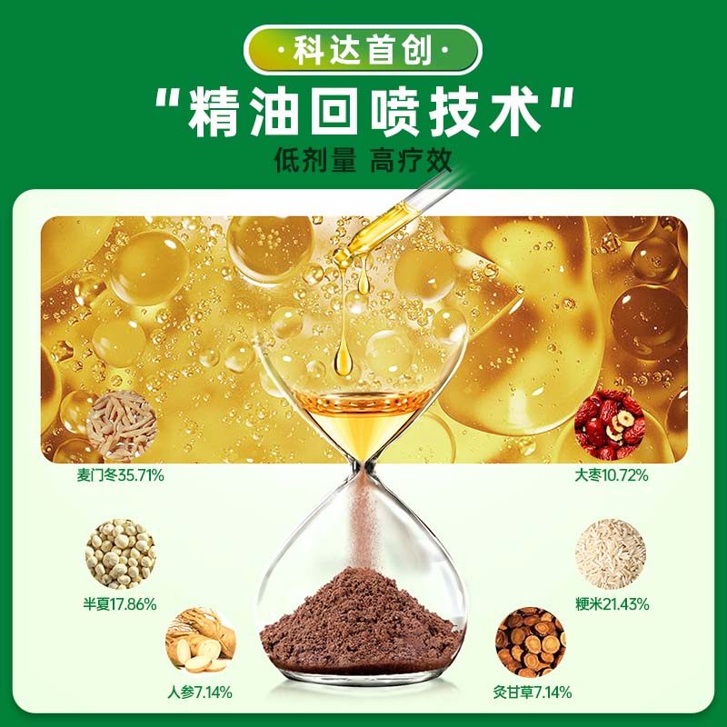 科达制药麦门冬汤润肺养胃咳嗽气喘口干咽燥降火清热祛痰中成药