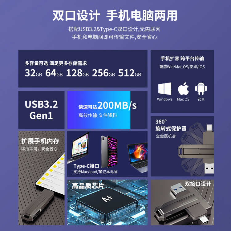 华为专用手机U盘电脑两用typec双接口可插苹果内存扩容u优盘正品 - 图2