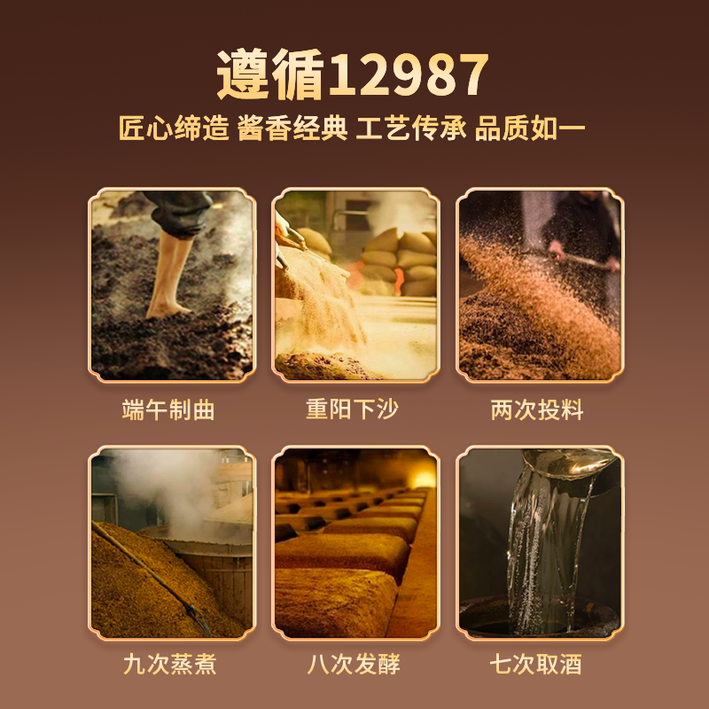 春门老酒 陈坛10 酱香型白酒53度大曲坤沙1953年原国营贵定酒厂