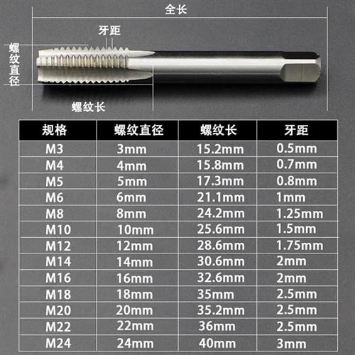 m12m16丝锥丝攻螺纹板牙丝牙攻牙工具攻丝器扳手螺丝孔修复套装