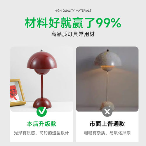 女方陪嫁长明灯结婚一对高档新婚礼物婚房床头装饰台灯红色喜灯 - 图2