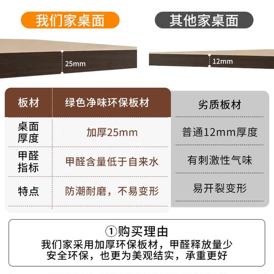 Computer desk table-thickened 25mm desktop