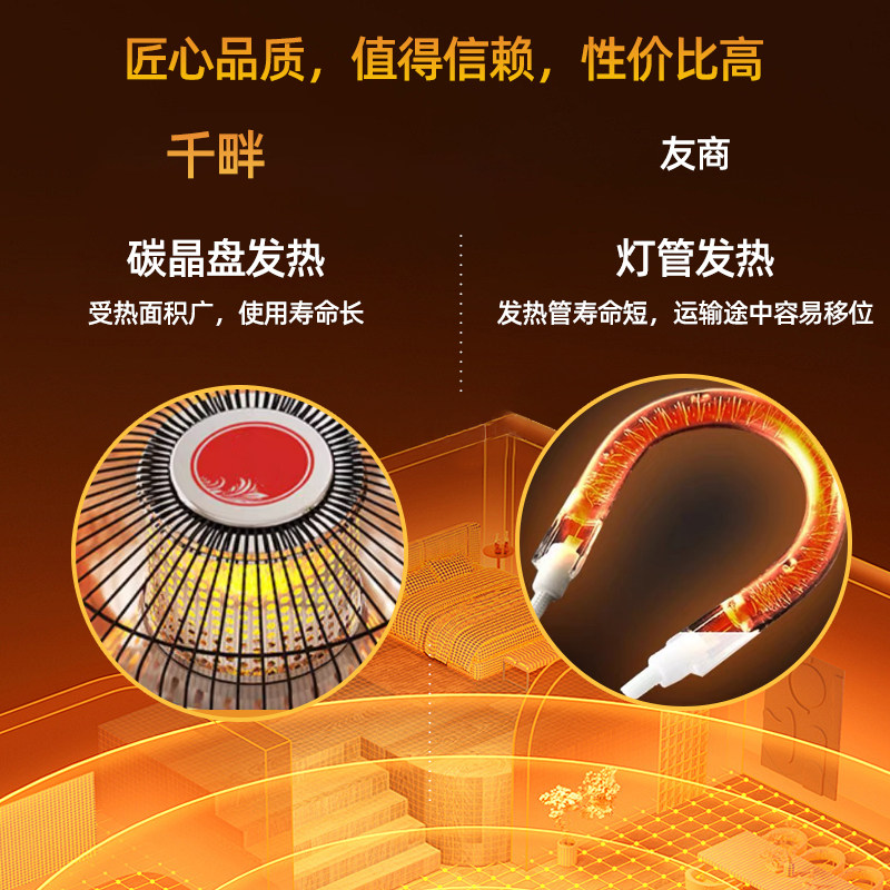 千畔实木烤火炉取暖器家用桌下烤火盆烤火器暖脚器小太阳电暖神器,淘宝优惠券,粉丝福利购,淘宝优惠卷