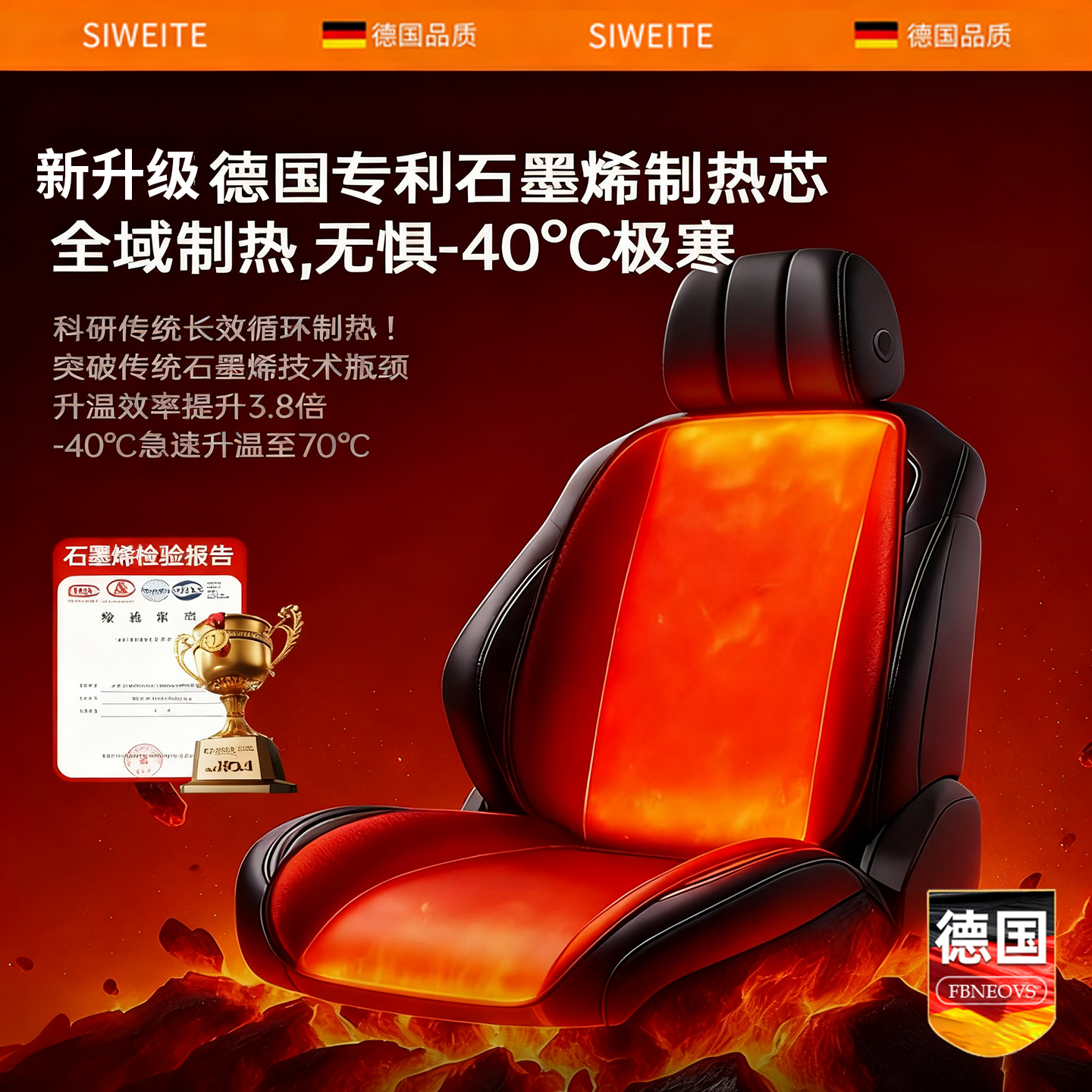 德国石墨烯汽车加热坐垫12V24V冬季单座椅车载电加热改装毛绒座垫 - 图0