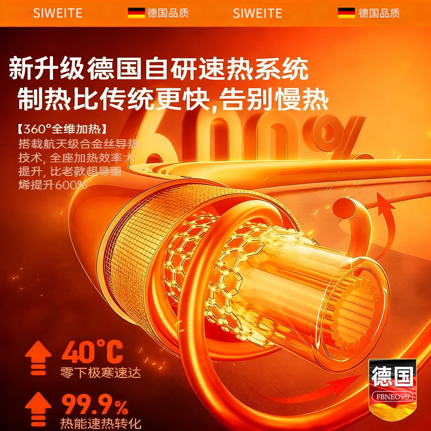 德国石墨烯汽车加热坐垫12V24V冬季单座椅车载电加热改装毛绒座垫 - 图1