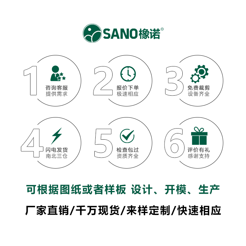 橡诺黑色天然橡胶板高弹耐磨绝缘熟橡胶垫法兰密封垫洗地机胶条 - 图0