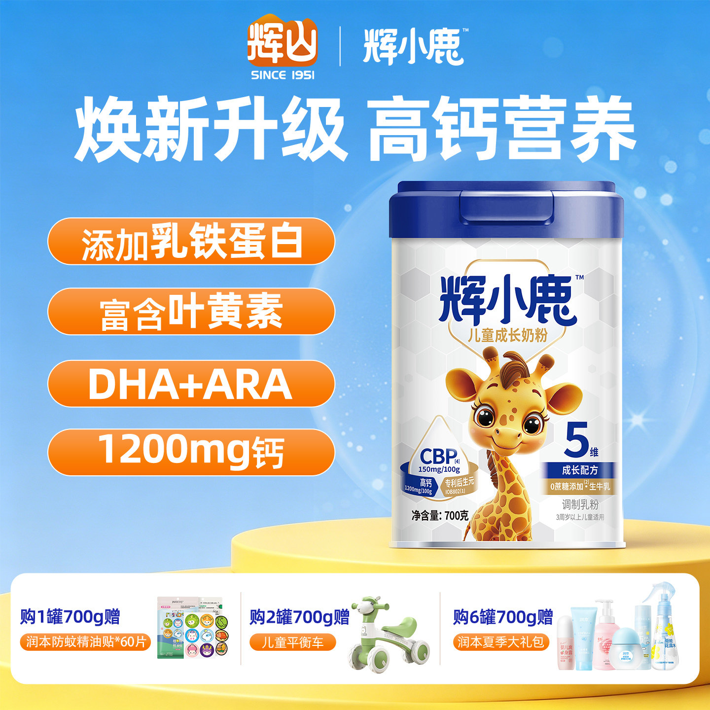 图 2