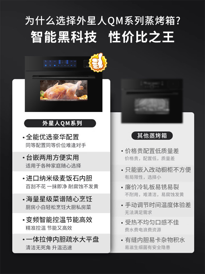 《台嵌两用》外星人Qm02嵌入式电蒸箱烤箱搪瓷家用蒸烤炸一体机,淘宝优惠券,粉丝福利购,淘宝优惠卷