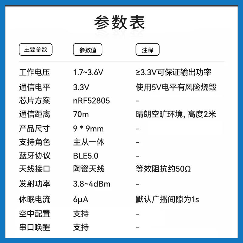 亿佰特无线蓝牙BLE5.0转串口模块nRF52805芯片主从一体低功耗 - 图1