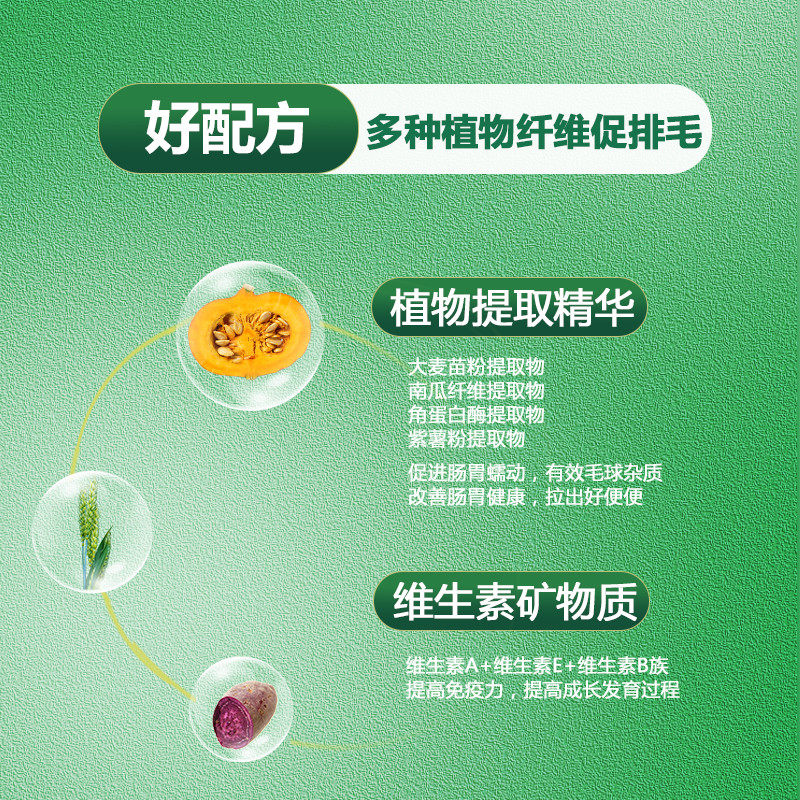 woao猫草片猫化毛球片吐毛球猫咪专用去毛球化毛膏纯植物不伤肠胃,淘宝优惠券,粉丝福利购,淘宝优惠卷