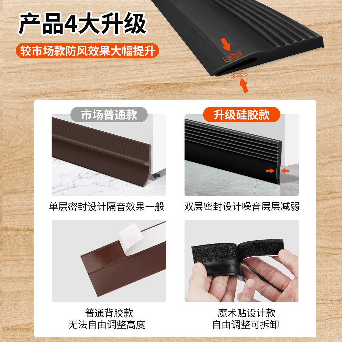 ll门缝门底密封条房间隔音条门底下挡风门贴缝隙挡条防风贴胶条神,淘宝优惠券,粉丝福利购,淘宝优惠卷