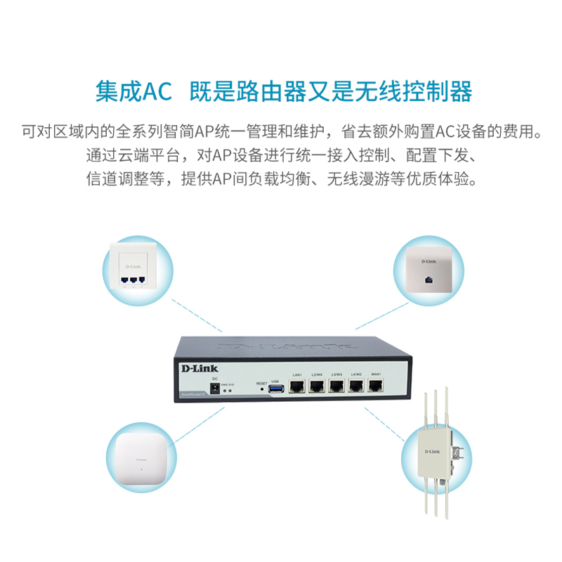 D-LINK友讯铁壳企业级路由器全千兆五口有线AP上网行为管理AC大功率商用办公司智能云WAN口DI-7100GV2/7103 - 图1