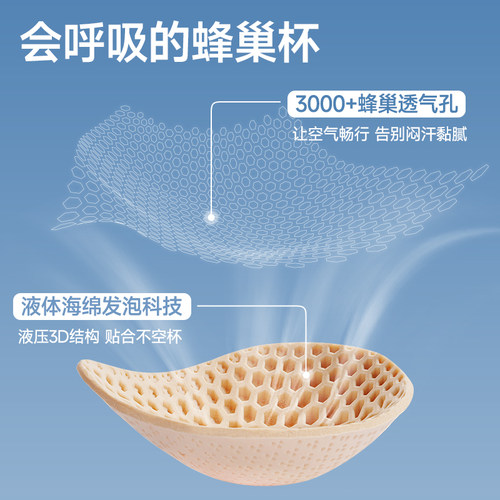 猫人蜂巢杯背心式内衣女轻薄透气防滑无痕无钢圈贴肤聚拢文胸套装_虎窝淘