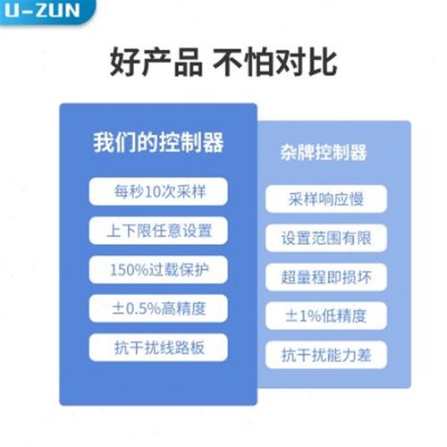 UI110智能数显压力控制器回差控制 数字电接点压力表水泵真空负压 - 图1