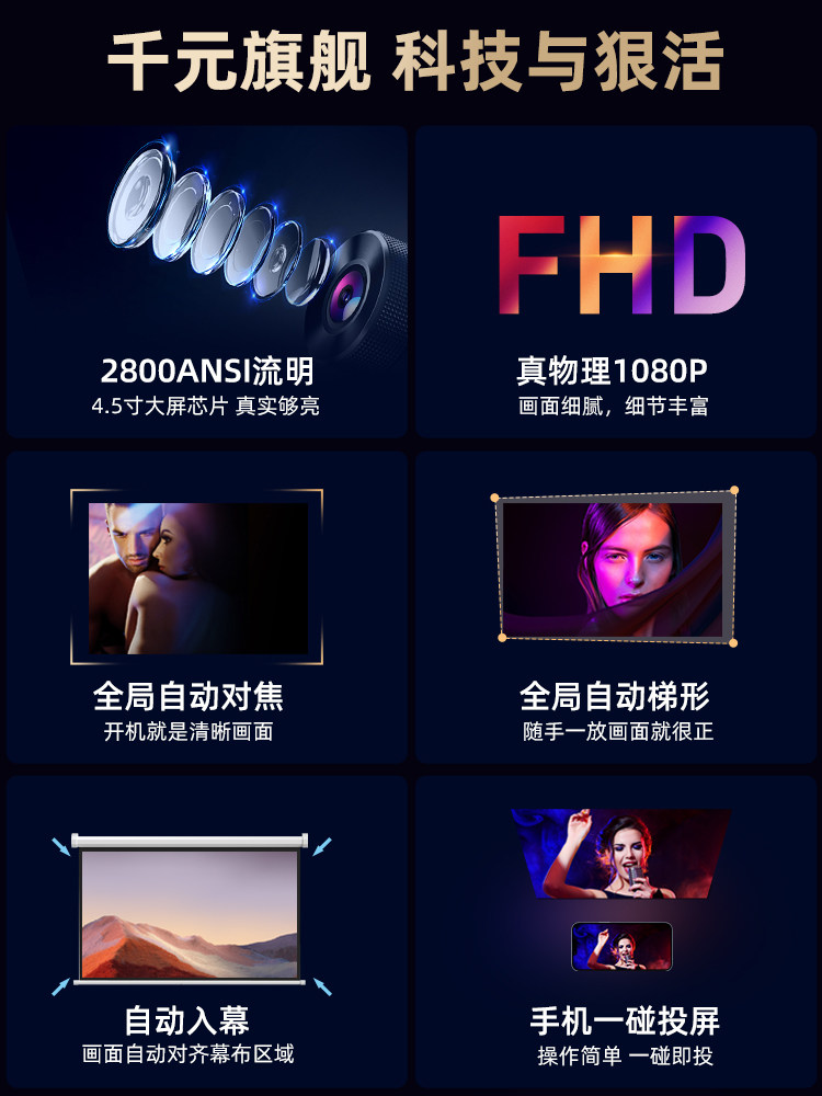  ZGD中广电投影机