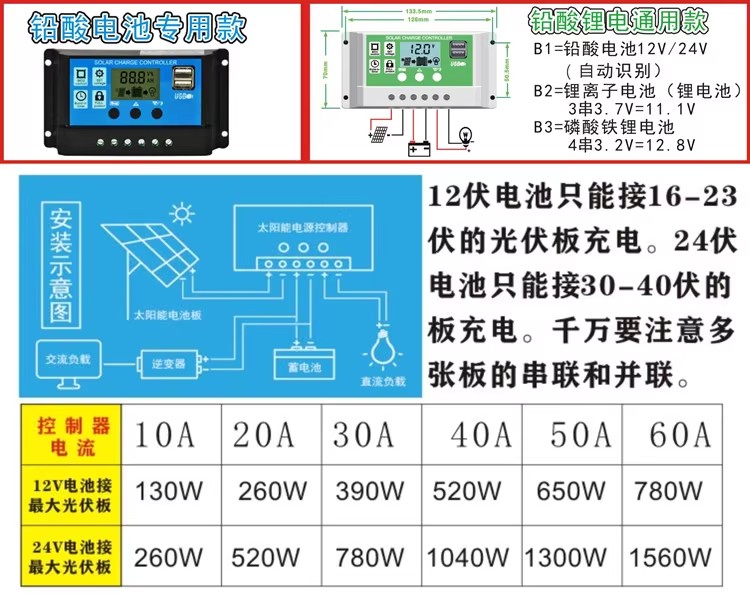 太阳能板控制器12v24v全自动通用型太阳发电板mppt光伏板充电 - 图1