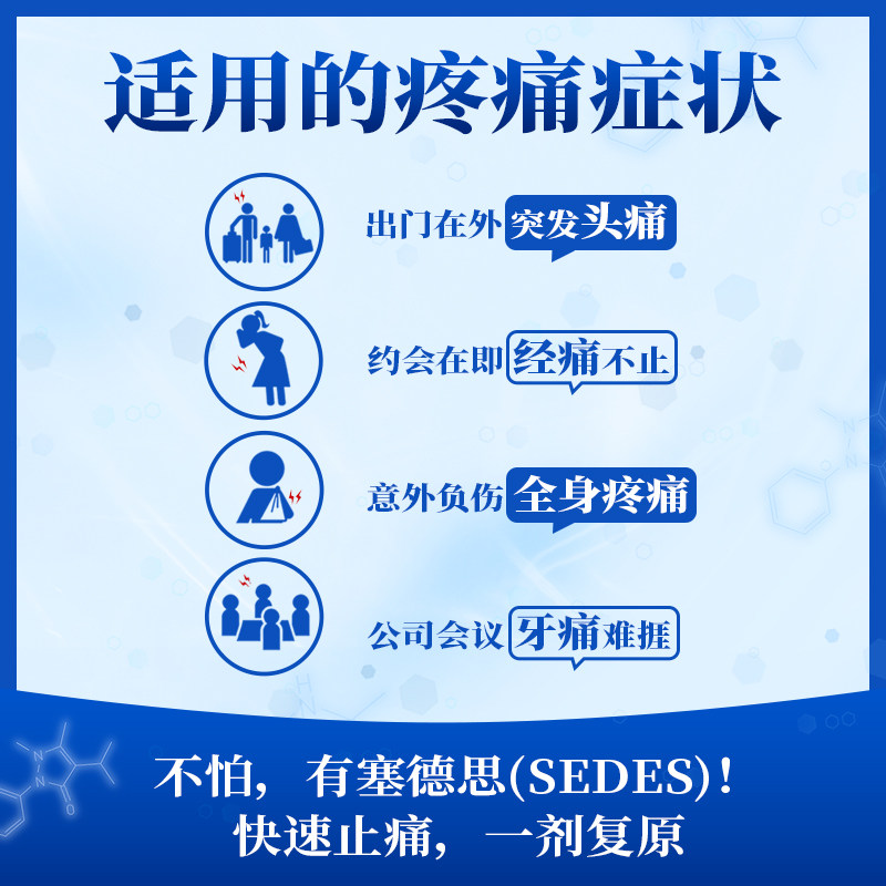  盐野义药品海外国际解热镇痛用药