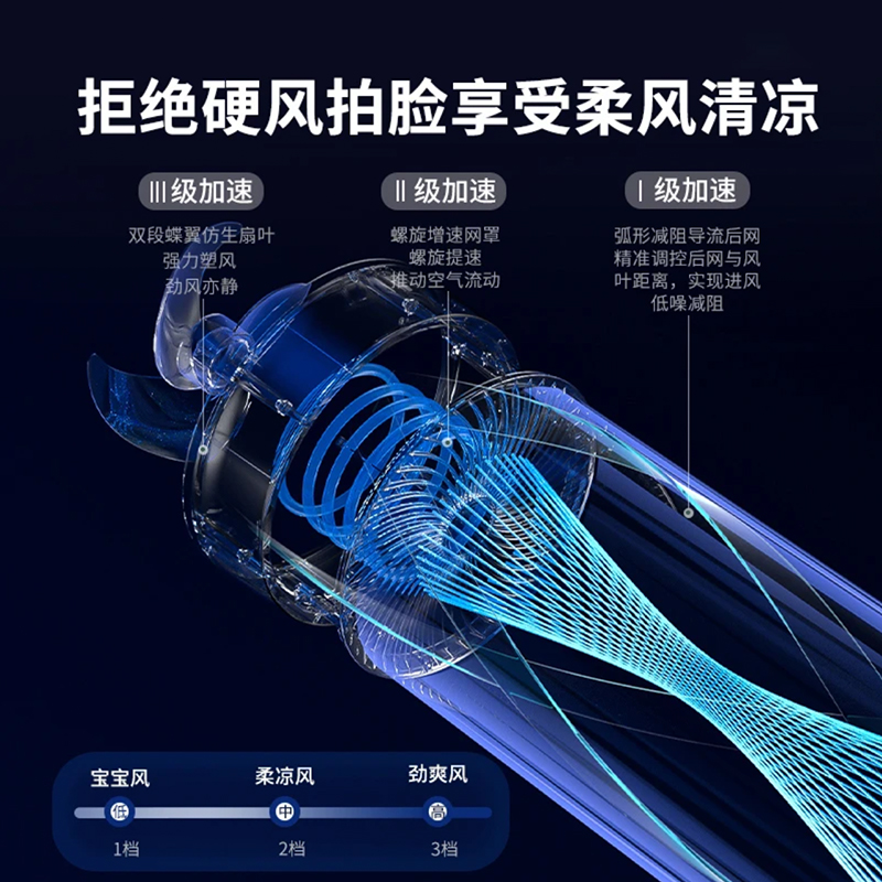 梅高梅空气循环扇电风扇家用静音立式落地扇大风力新款台式涡轮扇 - 图1