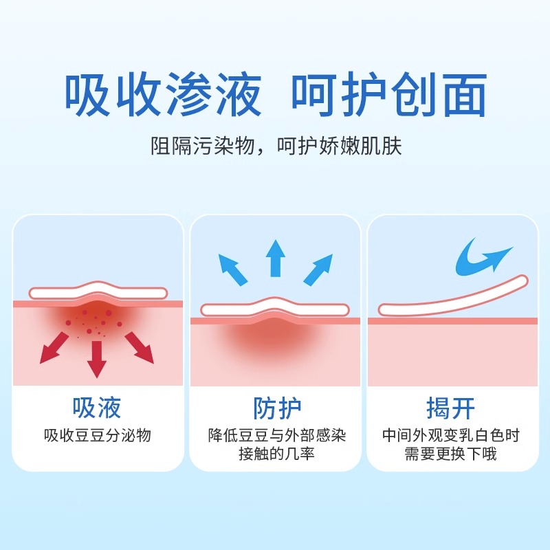 安其生医用水胶体痘痘贴人工皮伤口创可贴上妆防水不卡粉隐形贴-图1