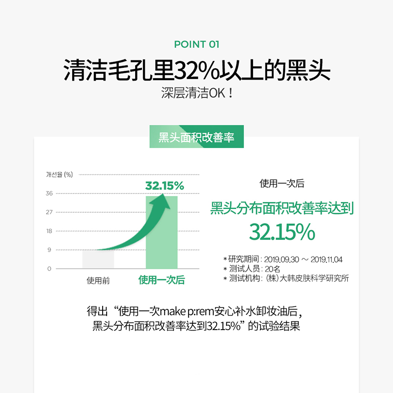  makeprem化妆品海外卸妆