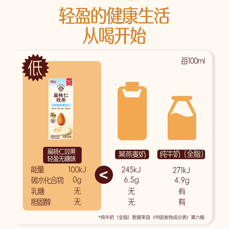 格力高扁桃仁效果坚果奶植物蛋白奶巴旦木奶饮品