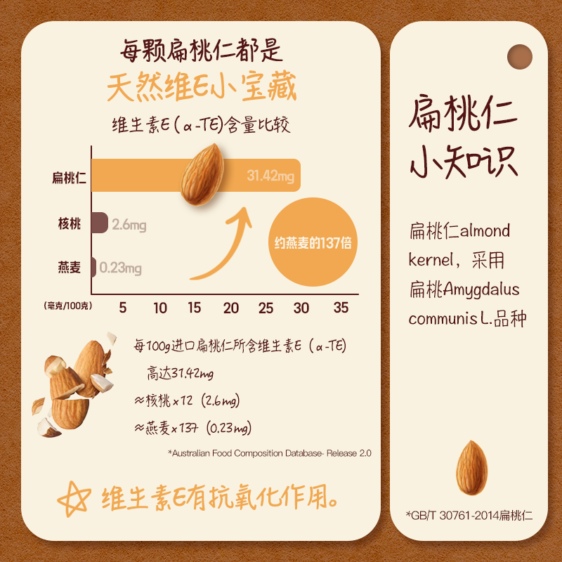 【限定联名】格力高蜡笔小新维"E"礼盒扁桃仁坚果奶组合,淘宝优惠券,粉丝福利购,淘宝优惠卷