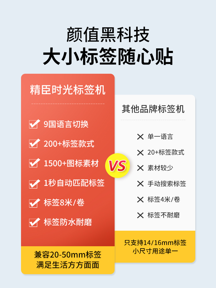 精臣B21智能办公标签打印机固定资产标签机二维码透明彩色贴纸便签小型便携式家用热敏蓝牙繁体食品服饰珠宝-图2