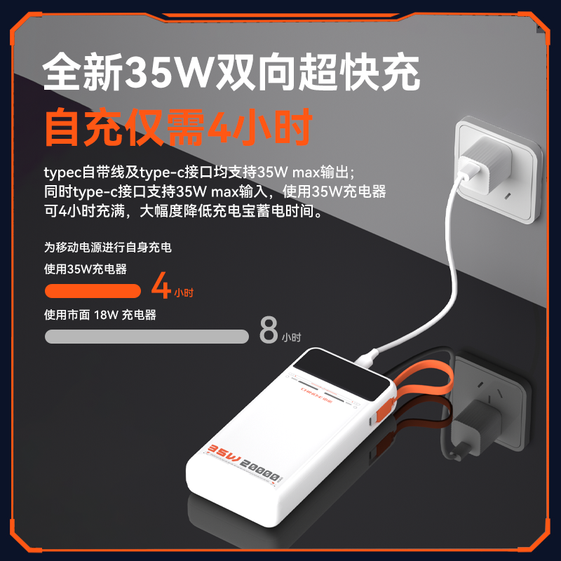 【漠叔专属】3C认证可上飞机CHINOE/中诺2万毫安35W大功率挂绳自带线双向超级快充便携手机笔记本可充充电宝 - 图1