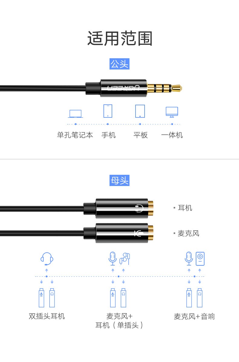 绿联AV141耳机麦克风二合一转接头音频线1分2话筒笔记本电脑转换