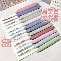 Fluorescent Pens eye color students use large capacity key to mark skewed head colored note pen hand account special