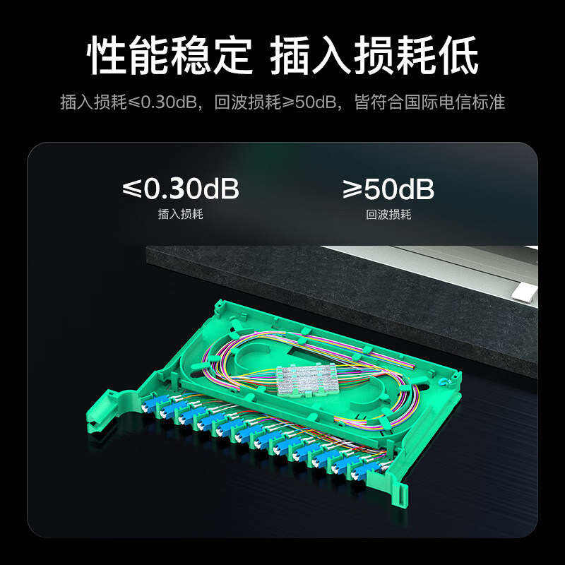 武纤 12芯sc束状尾纤单模尾纤LC/FC/SC/ST 12芯束装单模光纤跳线lc束状终端盒配线架内部熔接纤线,淘宝优惠券,粉丝福利购,淘宝优惠卷