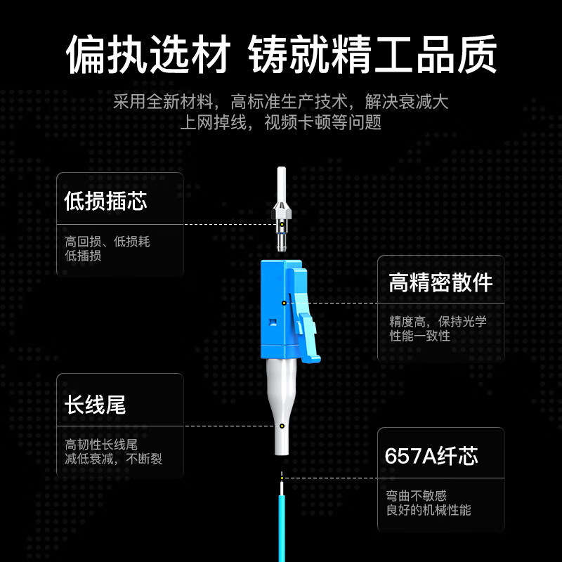 武纤 12芯sc束状尾纤单模尾纤LC/FC/SC/ST 12芯束装单模光纤跳线lc束状终端盒配线架内部熔接纤线,淘宝优惠券,粉丝福利购,淘宝优惠卷