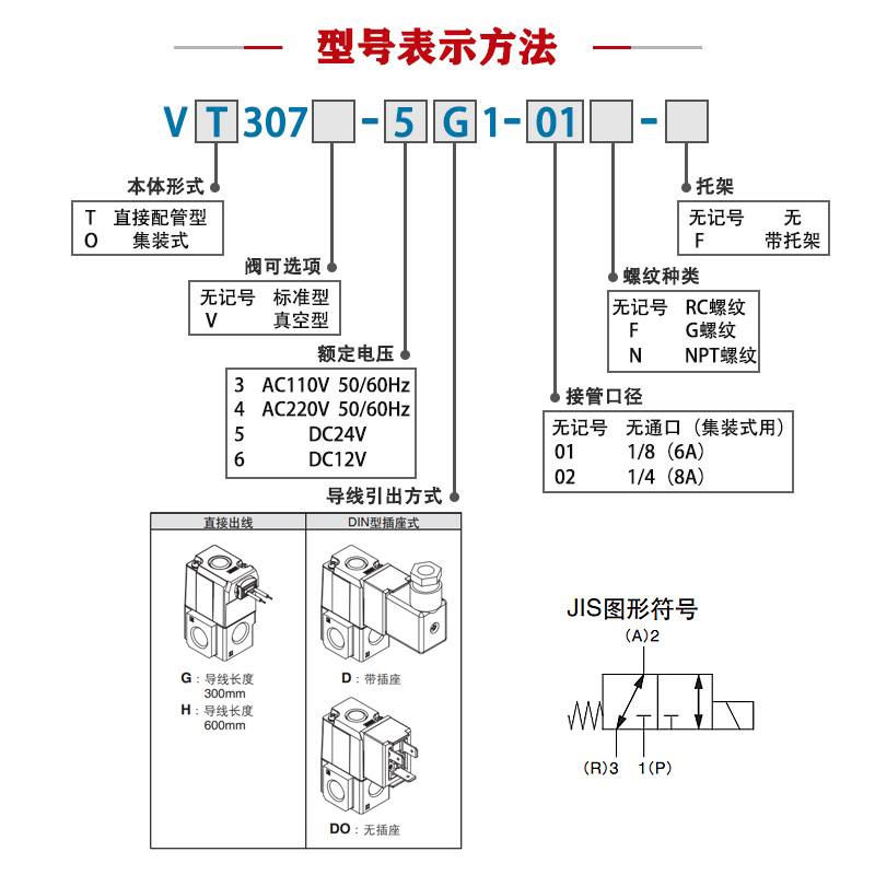 VO307-65DZ-X84 VO307-4DZ1/4D1/DZ11/3DZ1/6D1/3D1集装式电磁阀 - 图0