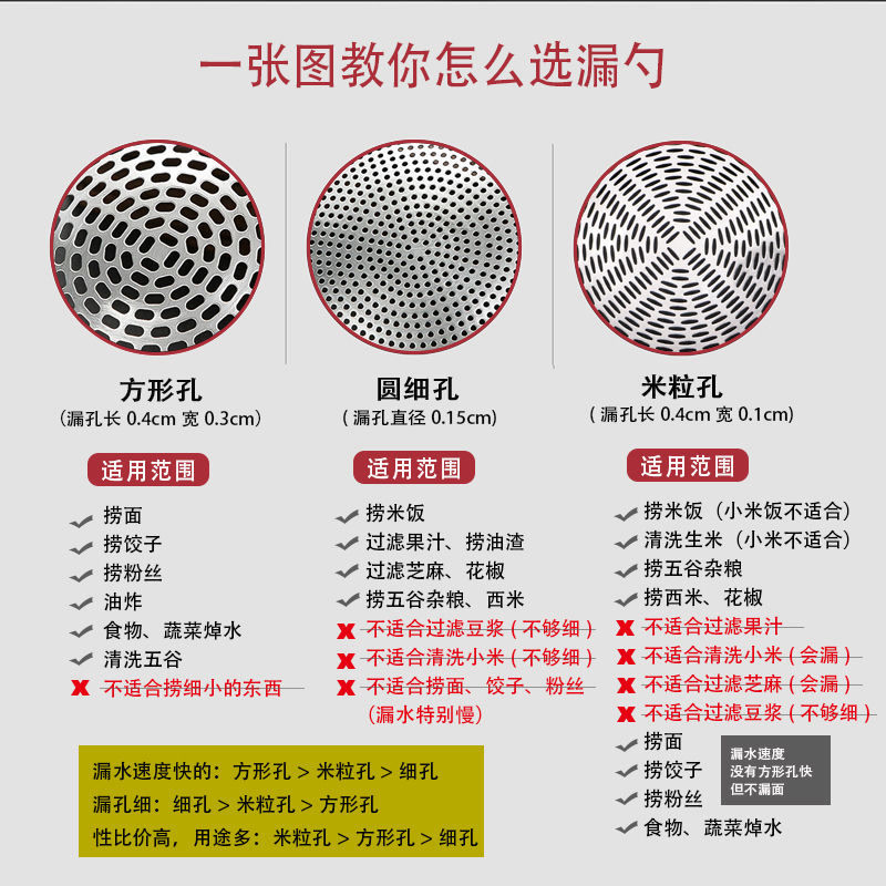 加深304不锈钢漏勺捞面漏勺加厚捞粉丝饺子勺家用油炸过滤网筛 - 图0