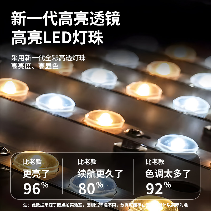 靓点拍补光灯口袋灯led多色打光灯手机自拍面部氛围灯相机拍照抖音直播化妆桌面三色灯拍摄全彩摄影柔光灯,淘宝优惠券,粉丝福利购,淘宝优惠卷