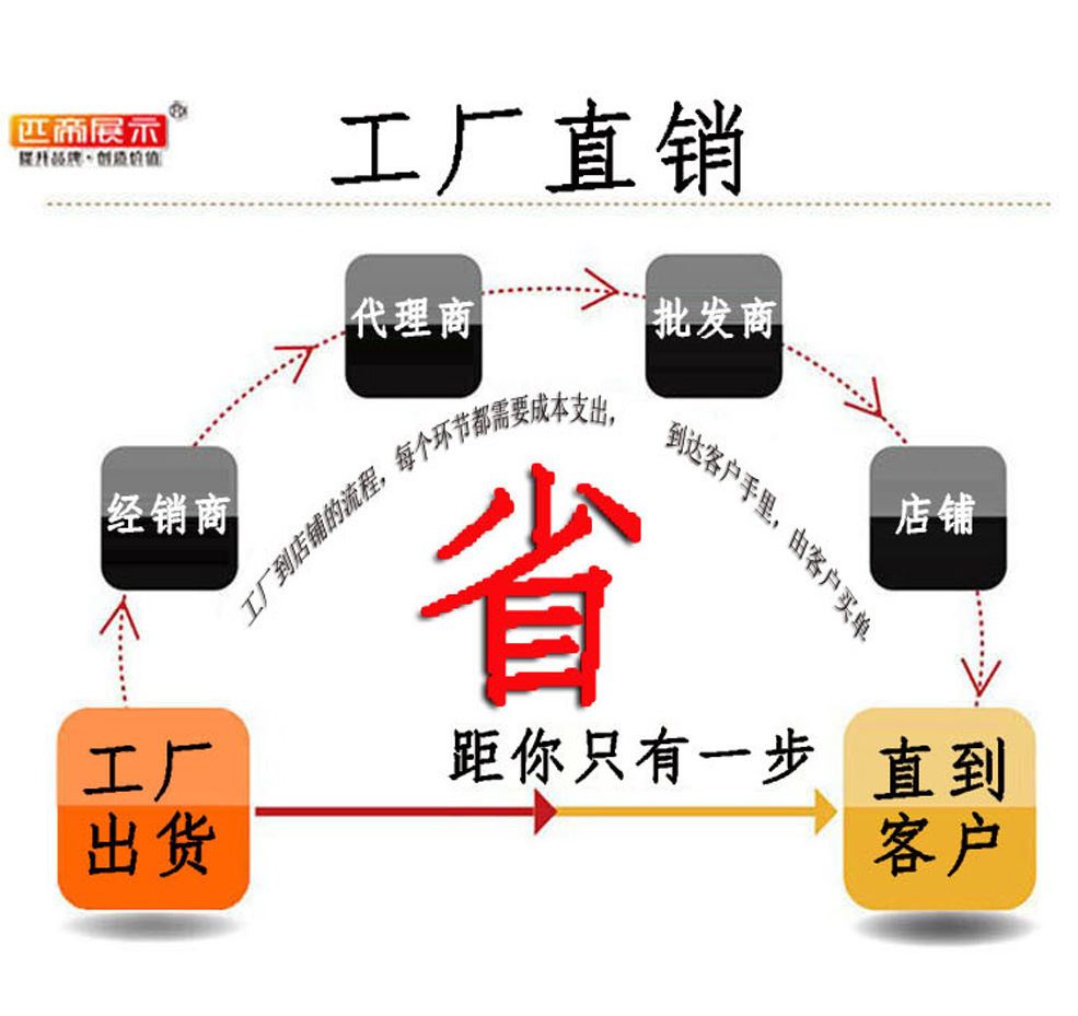 展会议宣传海报沙滩广告旗户外羽毛玻纤刀旗杆底座水滴旗帜厂-图3