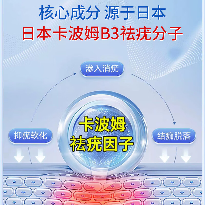 扁平疣去除膏一抹灵去疣瘊尤瘊小肉粒一抹无忧丝状寻常疣药膏神器-图3