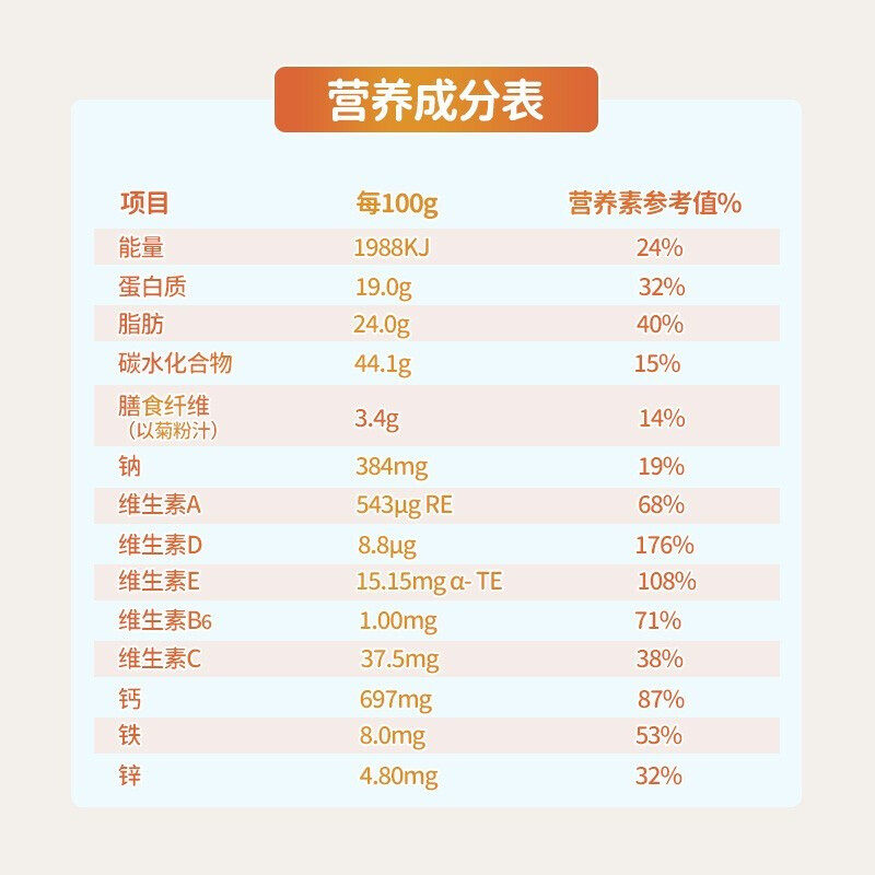 完达山（wondersun）高钙多维中老年羊奶粉成人调制羊乳粉800克,淘宝优惠券,粉丝福利购,淘宝优惠卷