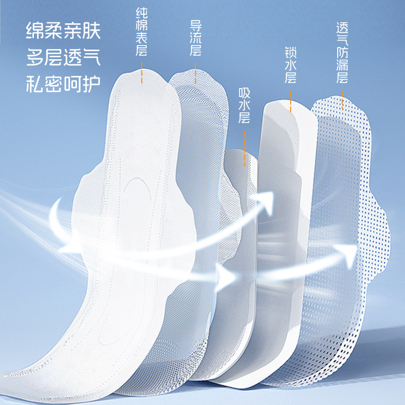 克安舒医用护理垫 医用替卫生巾姨妈巾 药房同款医疗器械纯棉透气