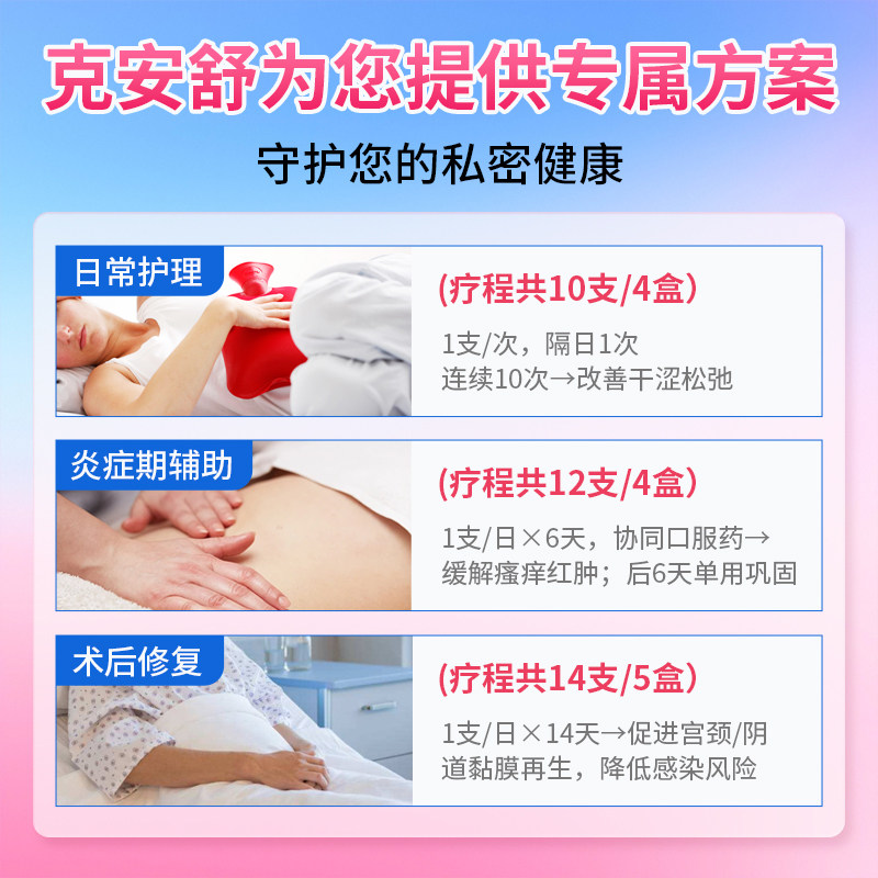 克安舒妇科凝胶阴道炎辅助治疗用药医用卡波姆抑霉菌宫颈糜烂私密