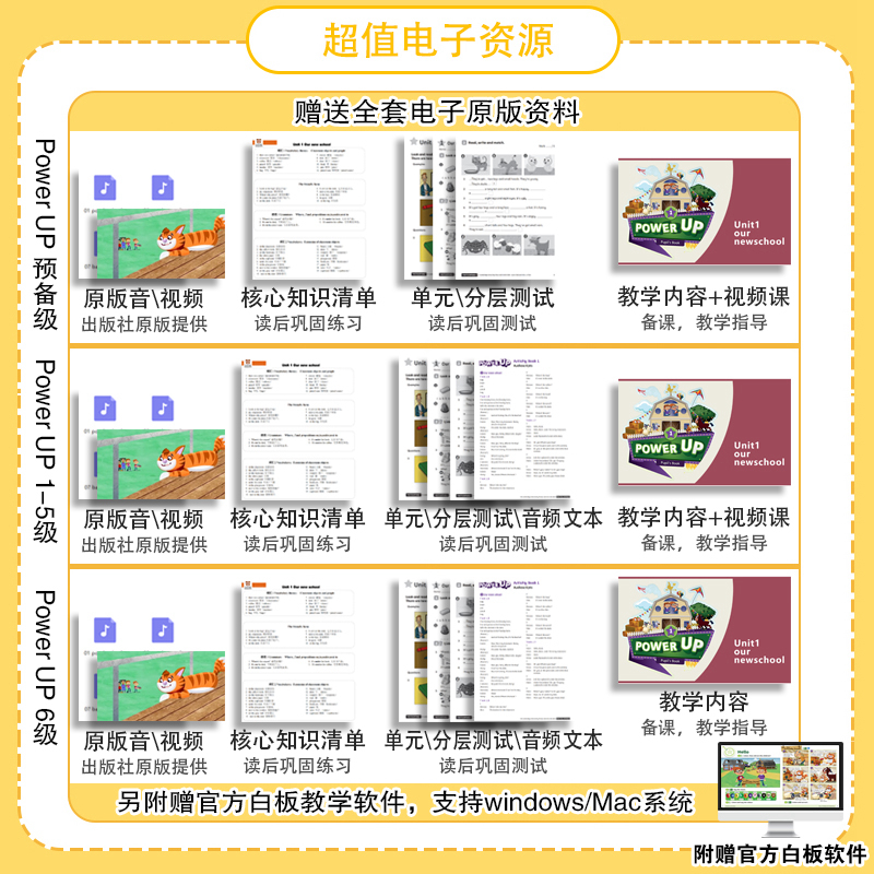 原版进口剑桥少儿英语教材Power Up 1 2 3 4 5 6级powerup剑桥英语教材小学英语教材YLE剑桥少儿英语考试剑桥词汇语法英文原版教材 - 图2