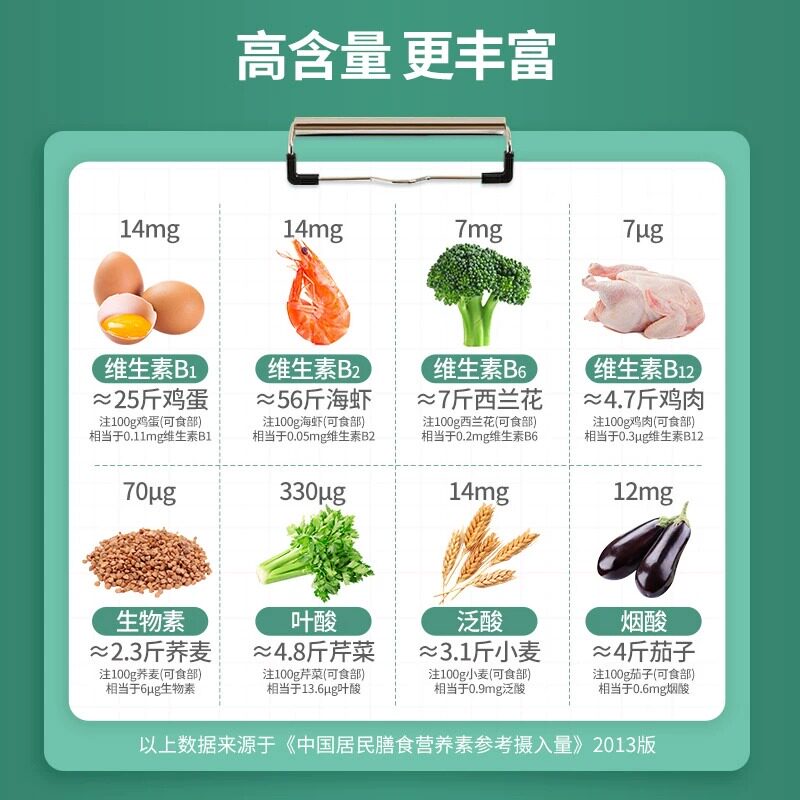  康恩贝平晋维生素/复合维生素