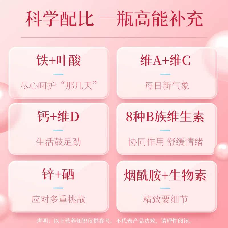  康恩贝平晋维生素/复合维生素