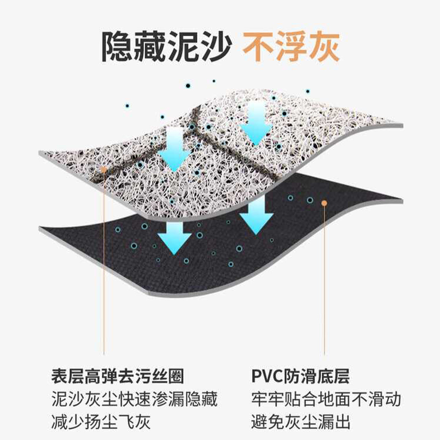 高质量入户门地垫入户门垫进门门口地毯结婚喜庆家用乔迁红色脚垫,淘宝优惠券,粉丝福利购,淘宝优惠卷