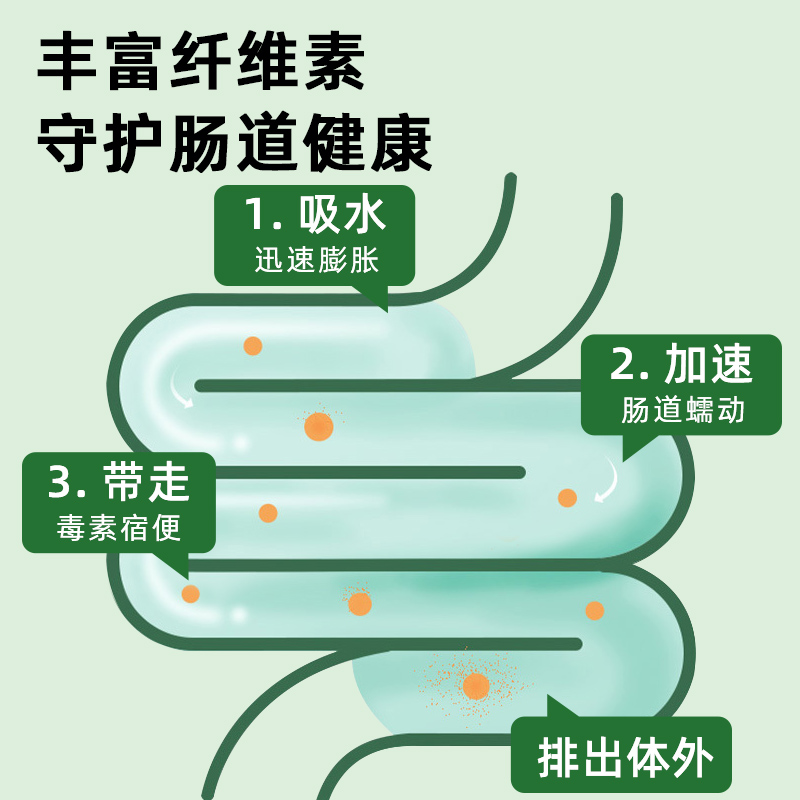 Terrasoul有机大麦草汁粉25倍浓缩型清体排便大麦若叶青汁粉454g - 图2