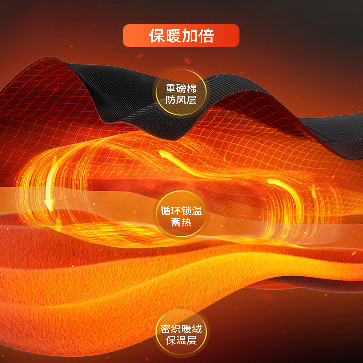 班尼路重磅卫裤男加绒加厚裤子秋冬季大码宽松束脚裤运动裤休闲裤,淘宝优惠券,粉丝福利购,淘宝优惠卷