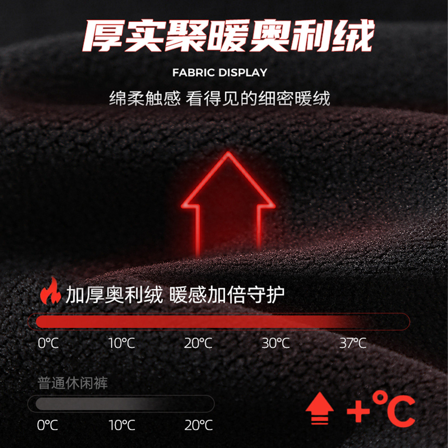 班尼路重磅卫裤男加绒加厚裤子秋冬季大码宽松束脚裤运动裤休闲裤,淘宝优惠券,粉丝福利购,淘宝优惠卷