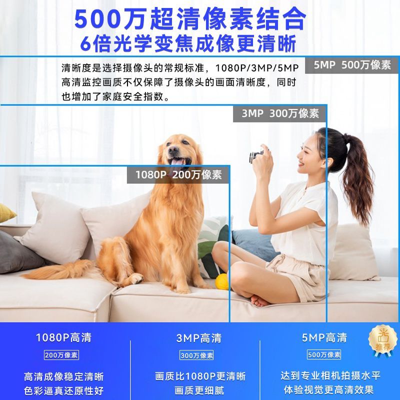 高清家用摄影头宠物摄像头手机无线免打孔可对话wifi录像监控器-图1